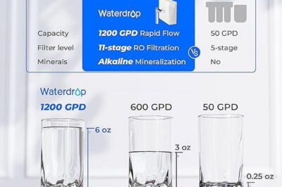 Reverse Osmosis System for Aquarium: Waterdrop X12